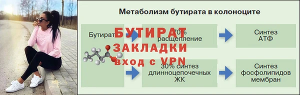 прущий лед Володарск